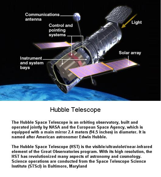 Hubble Telscope