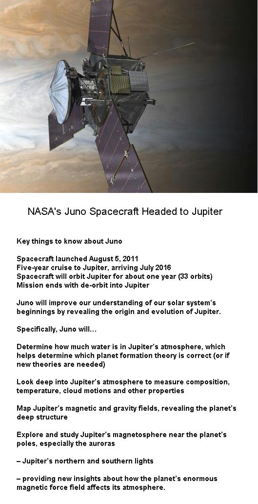 Juno Mission to Jupiter