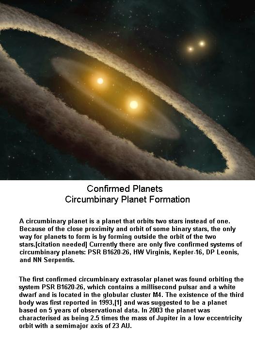 Circumbinary Planet Formation