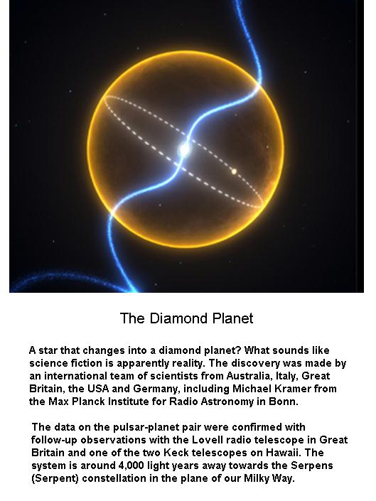 Fig 1 The diamond planet