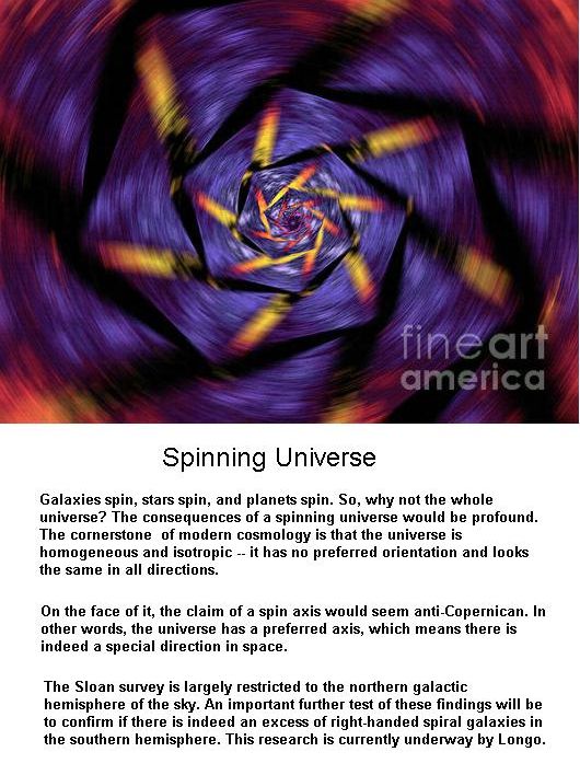 Fig 15 Spinning Universe
