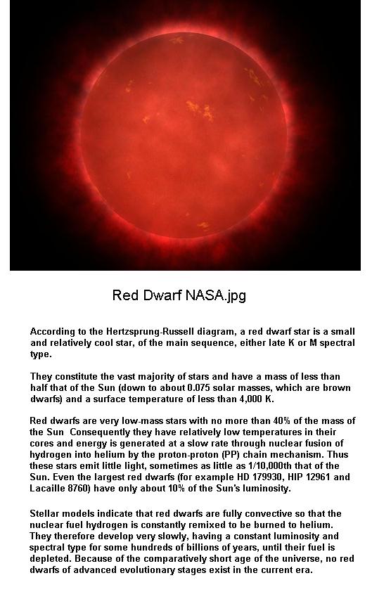 Red Dwarf