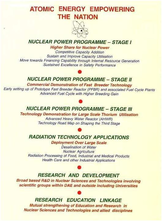 Three Stages of Nuclear Power