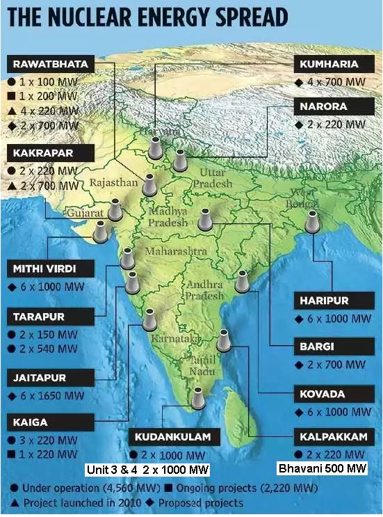 Nuclear Energy Map