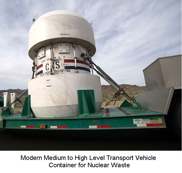 Transport Container