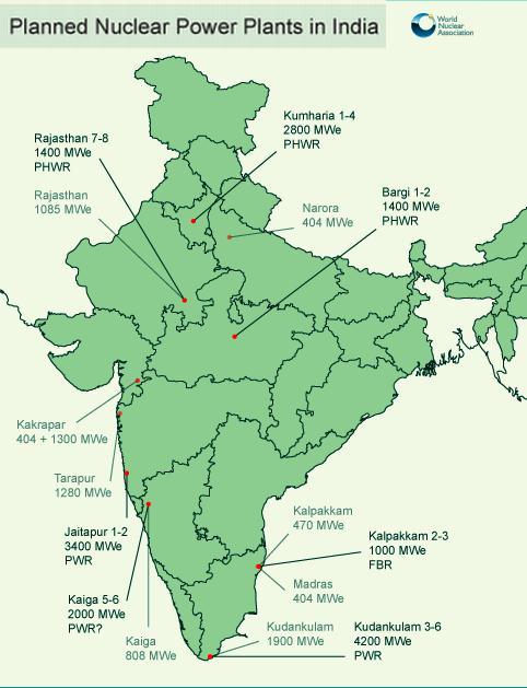 India's Planned Nuclear Power Plants