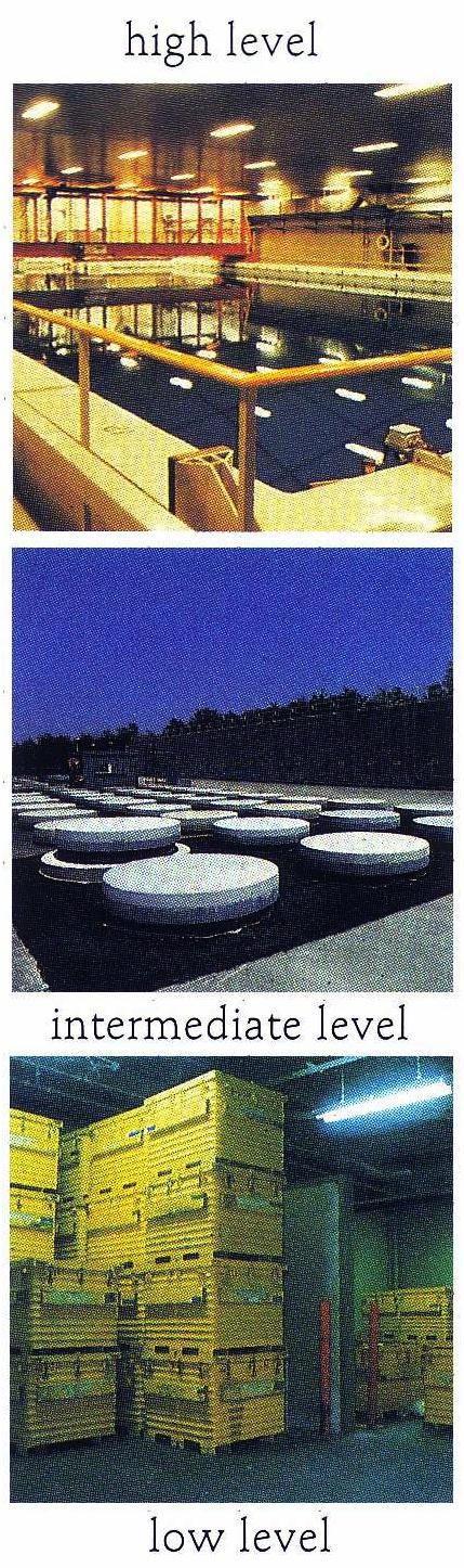 Three Levels of Radiation