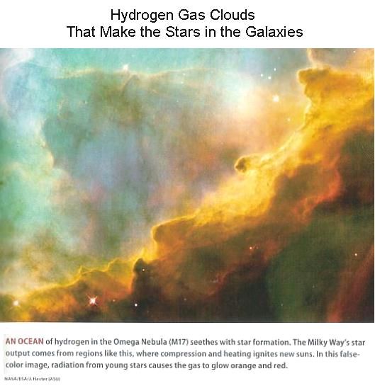 Hydrogen gas clouds