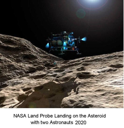 Land Probe Landing on the Asteroid 2020