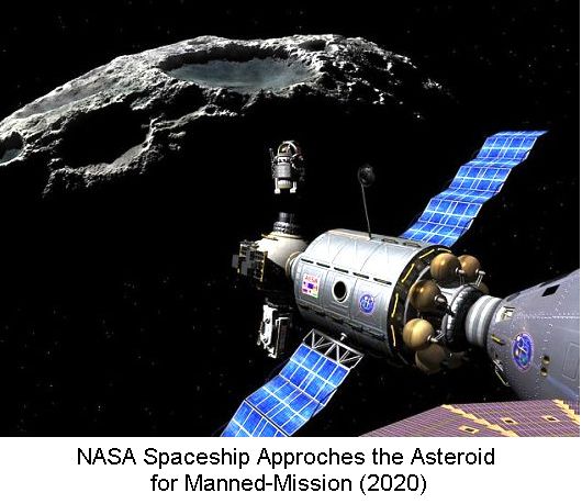 Manned Mission to Asteroid 2020