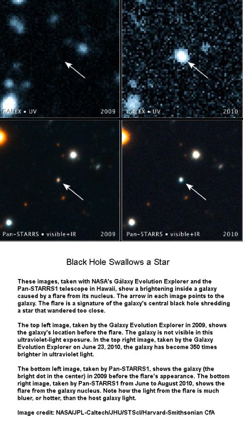 NASA Image of the Black Hole 2010
