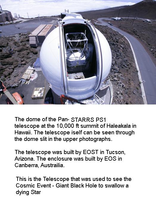 Pan STARRS Telescope in Hawaii