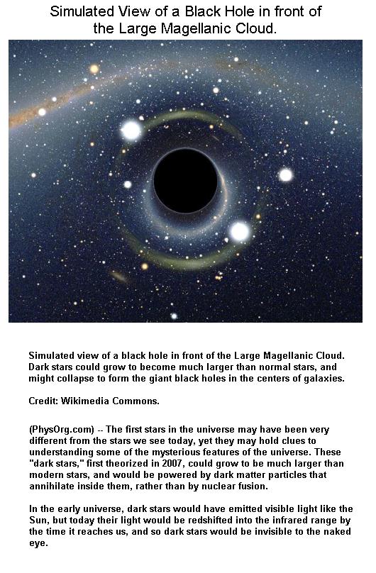 Simulated View of a Black Hole