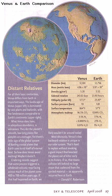 Fig 3 Venus & Earth Comparion