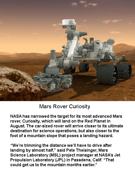 Mars Curiosity Rover