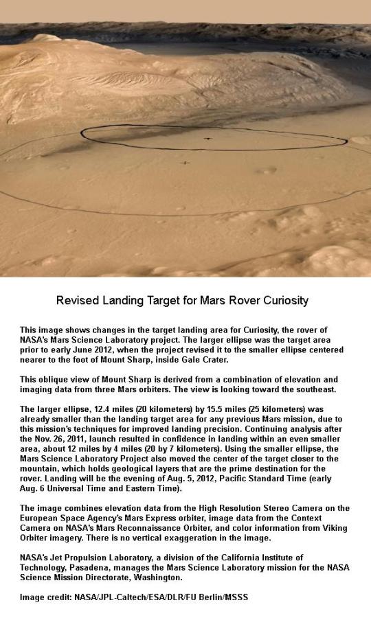 Revised Landing Site