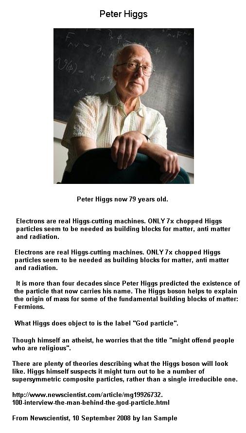 Fig 1 Peter Higgs