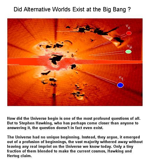 Fig 1A Did Other Worlds Exit at the Big Bang