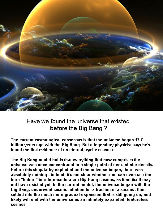 The Big Bang Model