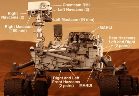 Curiosity Image -1