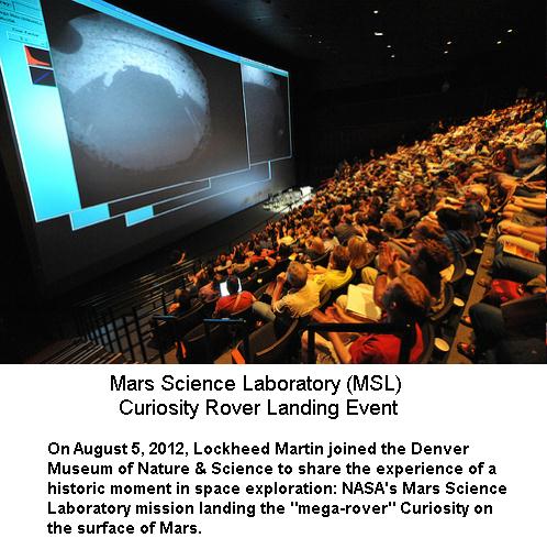 Curiosity Landing Event