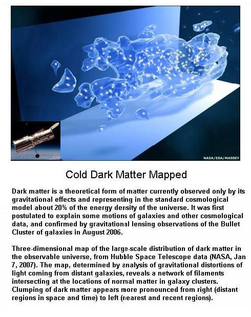 Fig 1 Cold Dark Matter Located By Hubble Telescope