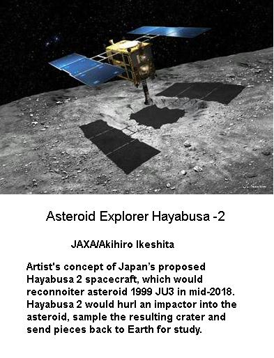 Explorer Hayabusa -2