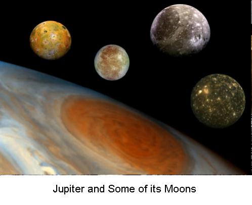 Jupiter's Moons
