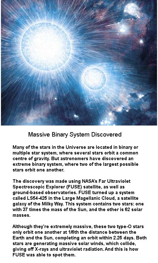 Multiple Suns' gravity