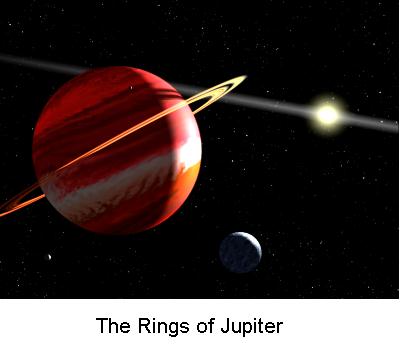The Rings of Jupiter