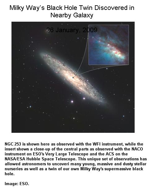 Fig 1 Twin Black Hole Discovered