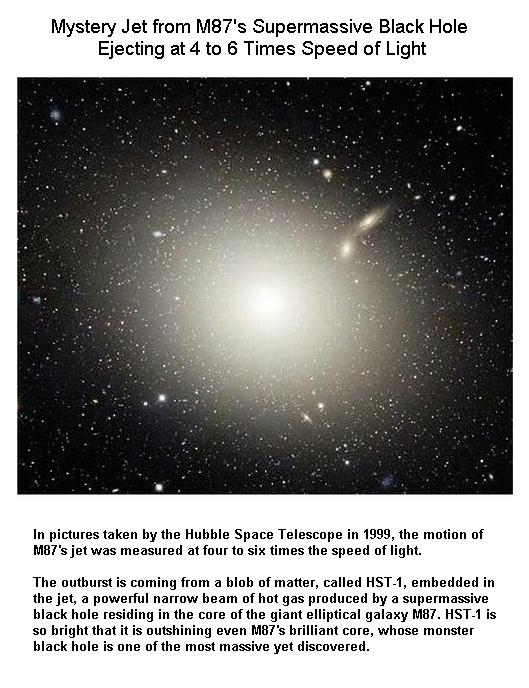 Fig 1A Mystery Jet from a Supermassive Black Hole