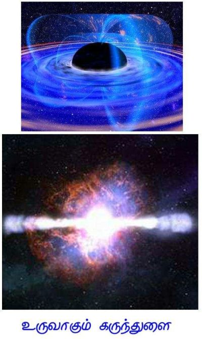 Fig 1F Formation of Black Hole