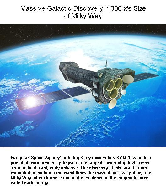 Fig 2 Massive Galaxy Discovery by ESA