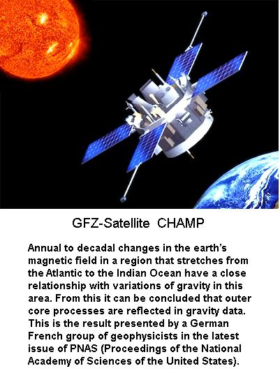 GFZ-Satellite CHAMP