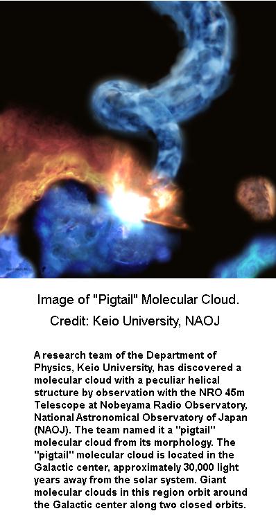 Molecular cloud -1
