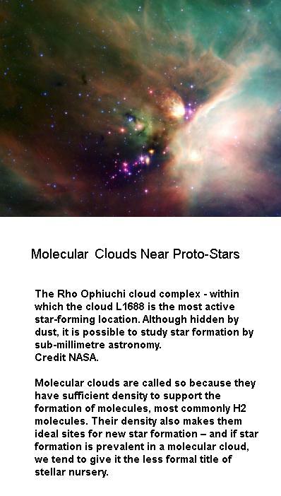 Molecular clouds -2