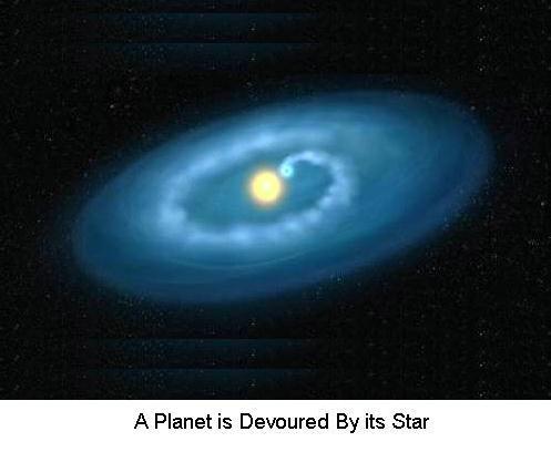 A Planet is swalled by its Star