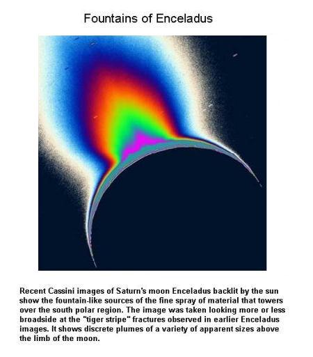 Enceladus Springs