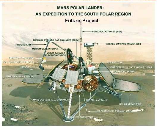 Fig 5 Mars Future Lander