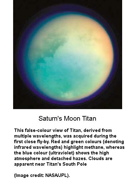 Titan Colour Image