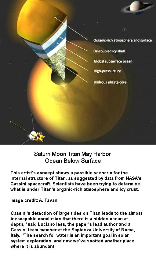 Titan may have ocean