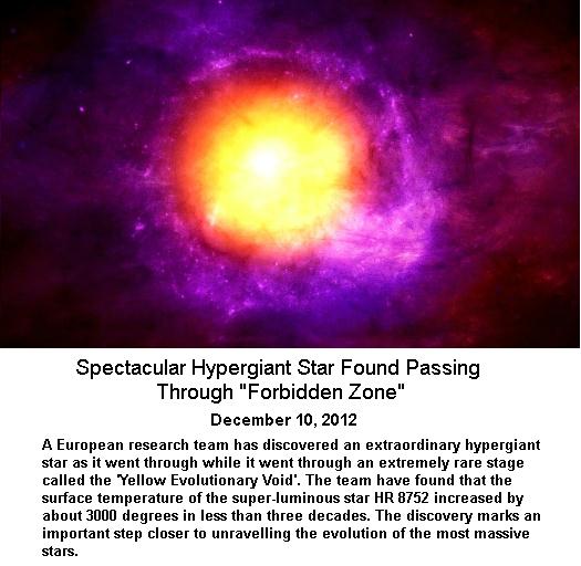 Hypergiant Star -1