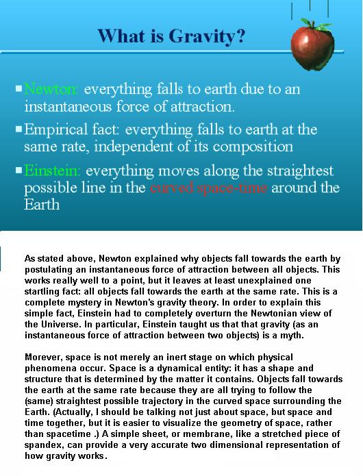 Fig 1A How Gravity Works-1