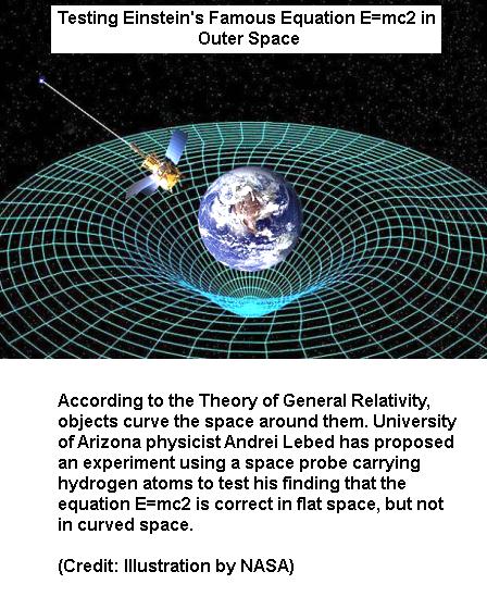 Testing mass energy equation in Space
