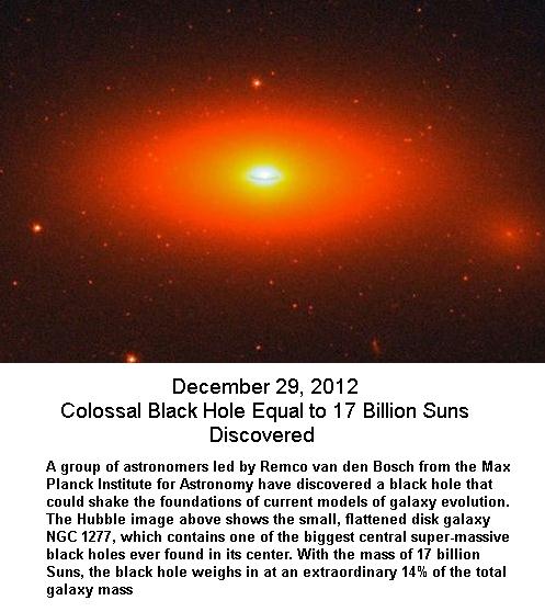 Colossal black hole -1