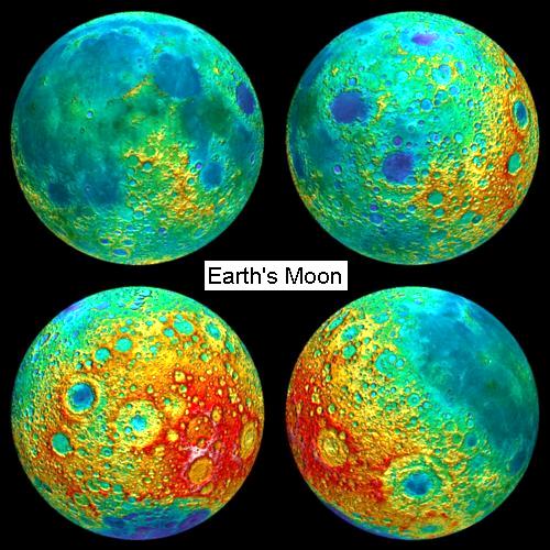 Earth's Moon