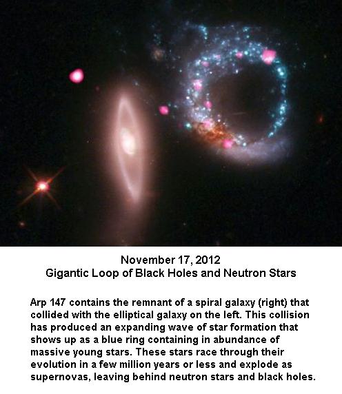 Gigantic loop of black holes