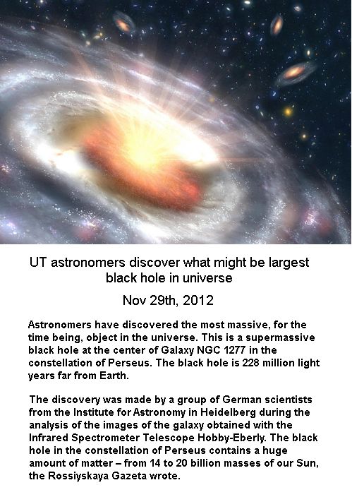 The Largest black hole