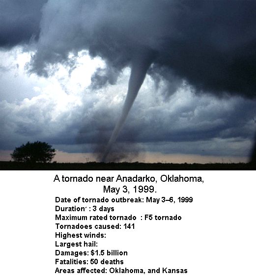 1999 Oklahoma Tornado